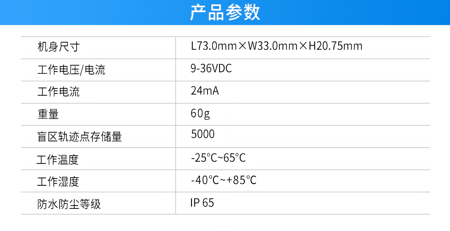 廣州哪里有賣車充OBD定位器,北斗GPS定位器生產(chǎn)廠家_廣州市銘途信息科技有限公司