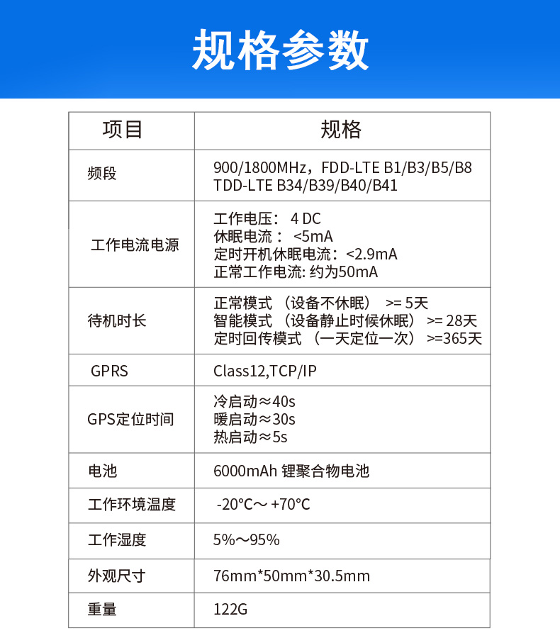 廣東免安裝車載24小時(shí)全天無線北斗GPS衛(wèi)星實(shí)時(shí)定位追蹤防盜器生產(chǎn)批發(fā)廠家_廣州市現(xiàn)科信息科技有限公司